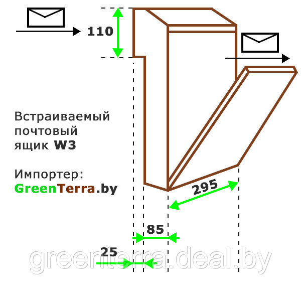 Встраиваемый почтовый ящик W3 - фото 3 - id-p5636