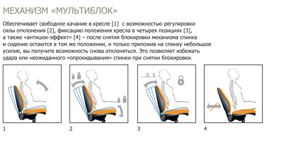 Кресло ORION Орион - фото 4 - id-p3979995