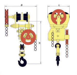 Таль ручная червячная передвижная ТРЧП
3,2 т 12 м