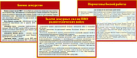 Плакаты по подготовке и организации связи, часть 3, р-р 100*70 см, на пластике