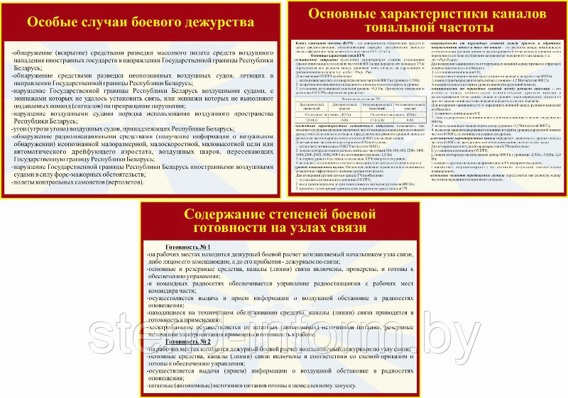 Плакаты по подготовке и организации связи, часть 4, р-р 100*70 см, на пластике