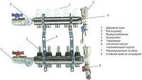 Коллектор(гребенка) в сборе TIM KA003 на 3 выхода с расходомерами