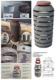 Колодец полимерно-песчанный
