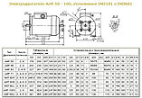 ЭЛЕКТРОДВИГАТЕЛИ от 30 до 315 кВт наличие на складе, фото 2