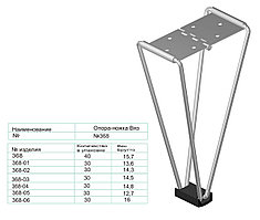 Опора-ножка Вяз 368