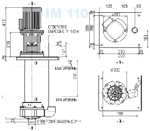 Насос IM 110, PVDF, 1250 ММ, 1,1 кВт, фото 2