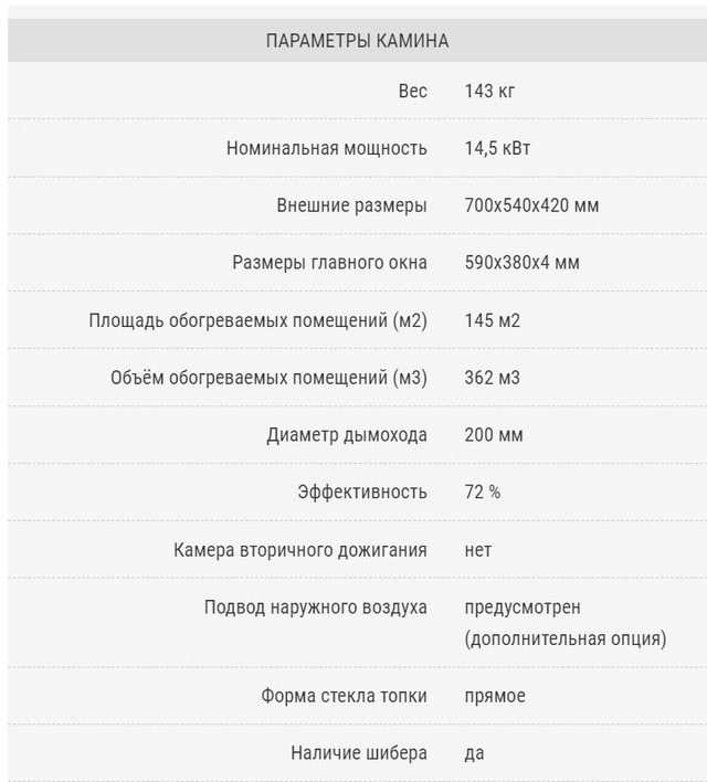 kaw met w4 паспорт
