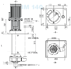Насос IM 140, PVDF, 800 ММ, 3 кВт, фото 2