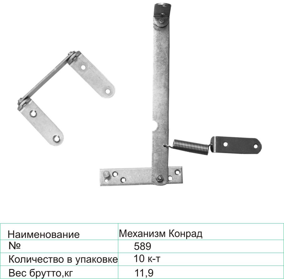 Купить В Минске Механизм Трансформации Для Дивана