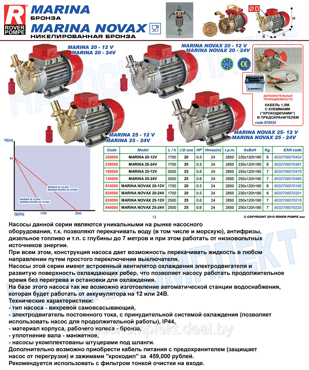 Насос для перекачки топлива,воды, антифриза MARINA 20 на 12В и 24В (Италия) - фото 2 - id-p3994974