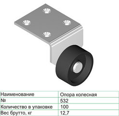 Опоры колёсные мебельные