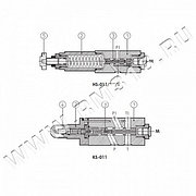 HS, KS КЛАПАН ПОСЛЕДОВАТЕЛЬНОСТИ ATOS (ИТАЛИЯ)