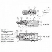 HC, KC, JPC КОМПЕНСАТОРЫ ДАВЛЕНИЯ ATOS (ИТАЛИЯ)