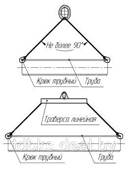 Захват торцевой для труб BKS 3Т-Б, г/п 1,6т с полиуретановой вставкой - фото 2 - id-p83522374