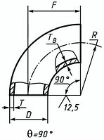 Отвод стальной П 90˚ 76х3 Ст20 ГОСТ 17375-01