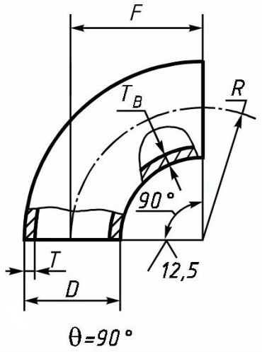 Отвод стальной П 90˚ 219х7 Ст20 ГОСТ 17375-01