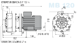 Насос МВ 120, PVDF,  EPDM, B, фото 2