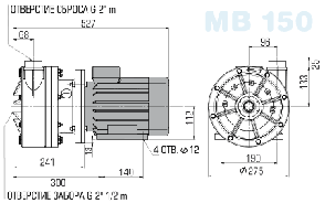 Насос МВ 150, PVDF, VITON, B, фото 2