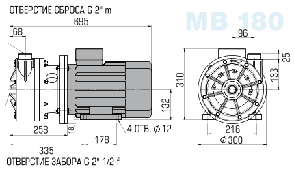 Насос МВ 180, PVDF, VITON, A, фото 2