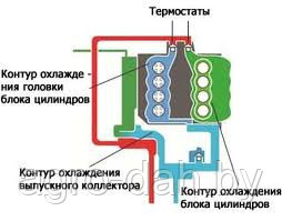 Аэрозольный генератор горячего тумана "В.F.150",Южная Корея - фото 4 - id-p4068057