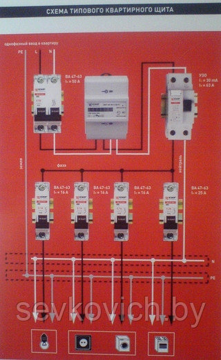 Автоматический выключатель 1п 20А 4,5кА, "С" EKF Basic - фото 2 - id-p30631228