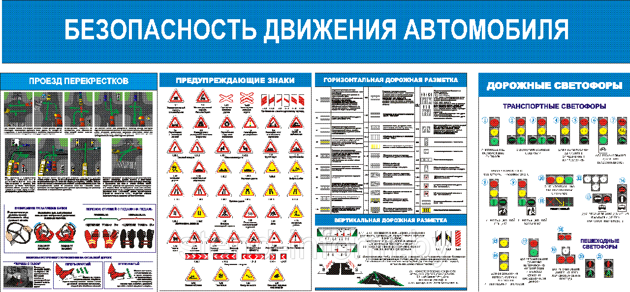 ШТОРНАЯ СИСТЕМА "БЕЗОПАСНОСТЬ ДВИЖЕНИЯ АВТОМОБИЛЯ" Р-Р 150*100 см, 8 штор на ПЛАСТИКЕ - фото 2 - id-p84246087