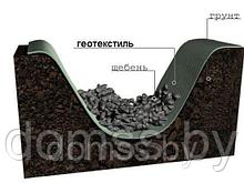 Геотекстиль нетканый полиэфирный Гео-200 3х50м ГеоСтандарт