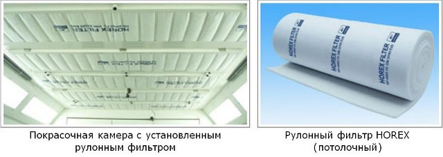 Потолочный фильтр HF-600G 1,7м *20м  Horex