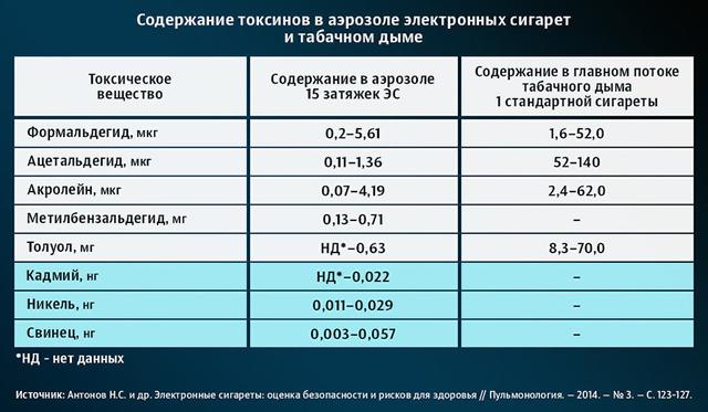 © Иллюстрация РИА Новости