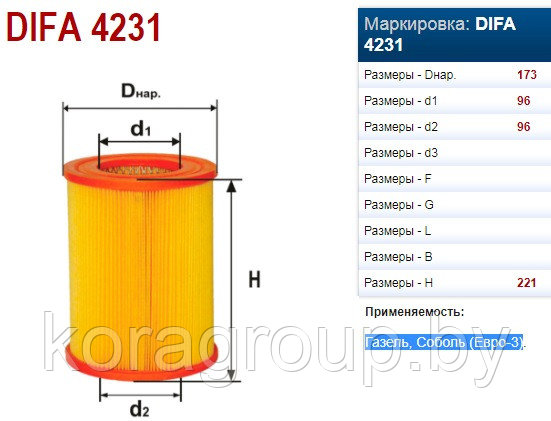 Элемент фильтрующий очистки воздуха DIFA 4231 - фото 2 - id-p51441030