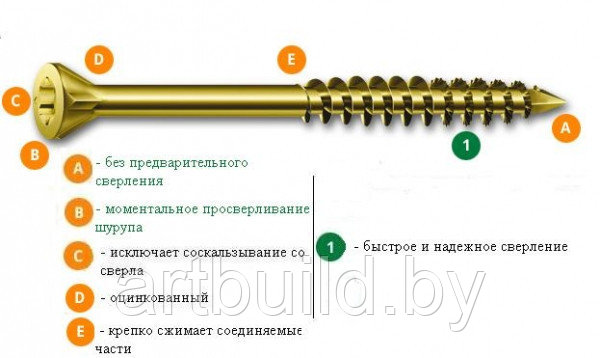 Шуруп SPAX для деревянных полов, паркета и блок-хауса (Оцинкованный, потайная головка) 3.5*55 мм. - фото 2 - id-p85143821