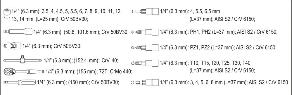 Набор инструмента 1/4" [38пр.] CrV "Yato" YT-14471 - фото 6 - id-p85251161