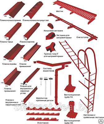 Комплектующие для кровли - фото 1 - id-p85254229