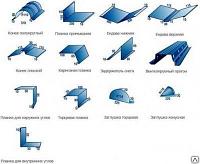 Доборные элементы кровли