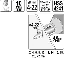 Сверло по металлу ступенчатое 4-22мм HSS-TIN"Yato" YT-44741, фото 3