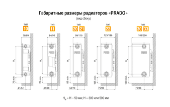 Радиатор стальной Прадо Универсал Radiator Prado Universal - нижнее подключение тип 22 500х700, фото 2