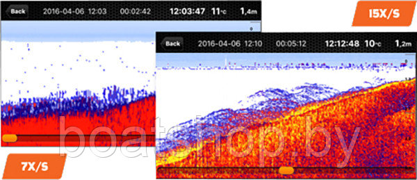 Беспроводной эхолот Deeper Smart Sonar Pro