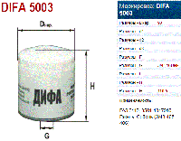 Фильтр масляный ГАЗ