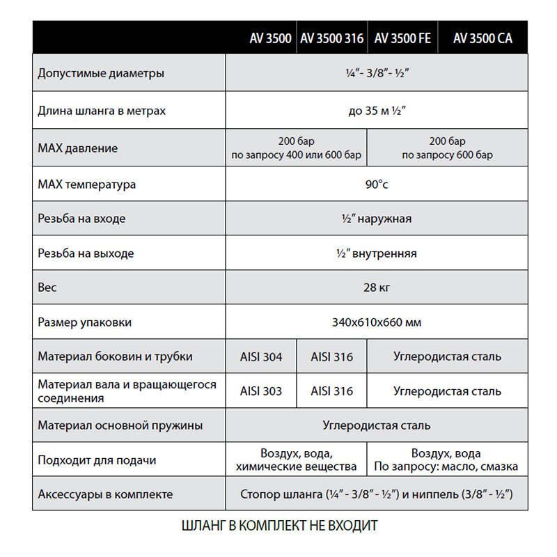 HR3500 Автоматический барабан из нержавеющей стали под рукав 30 м. - фото 2 - id-p85869438