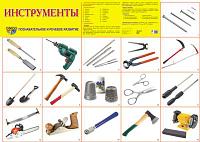 Демонстрационный плакат Инструменты, А2, ТЦ СФЕРА