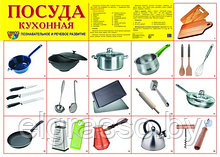 Демонстрационный плакат Посуда кухонная, А2, ТЦ СФЕРА