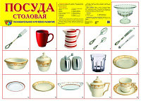 Демонстрационный плакат Посуда столовая, А2, ТЦ СФЕРА
