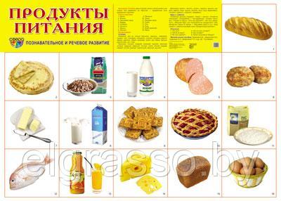 Демонстрационный плакат Продукты питания, А2, ТЦ СФЕРА - фото 1 - id-p85915437