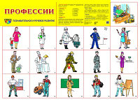 Демонстрационный плакат Профессии, А2 ТЦ СФЕРА