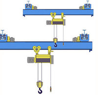 Кран мостовой однобалочный подвесной однопролётный г/п 5 т пролет 4,2 м