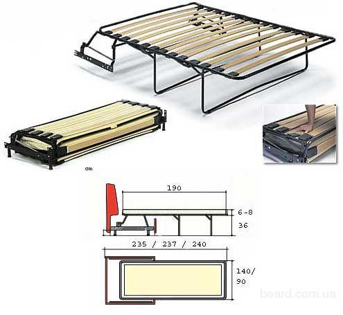 Механизм трансформации "Французкая" раскладушка - фото 4 - id-p1813176