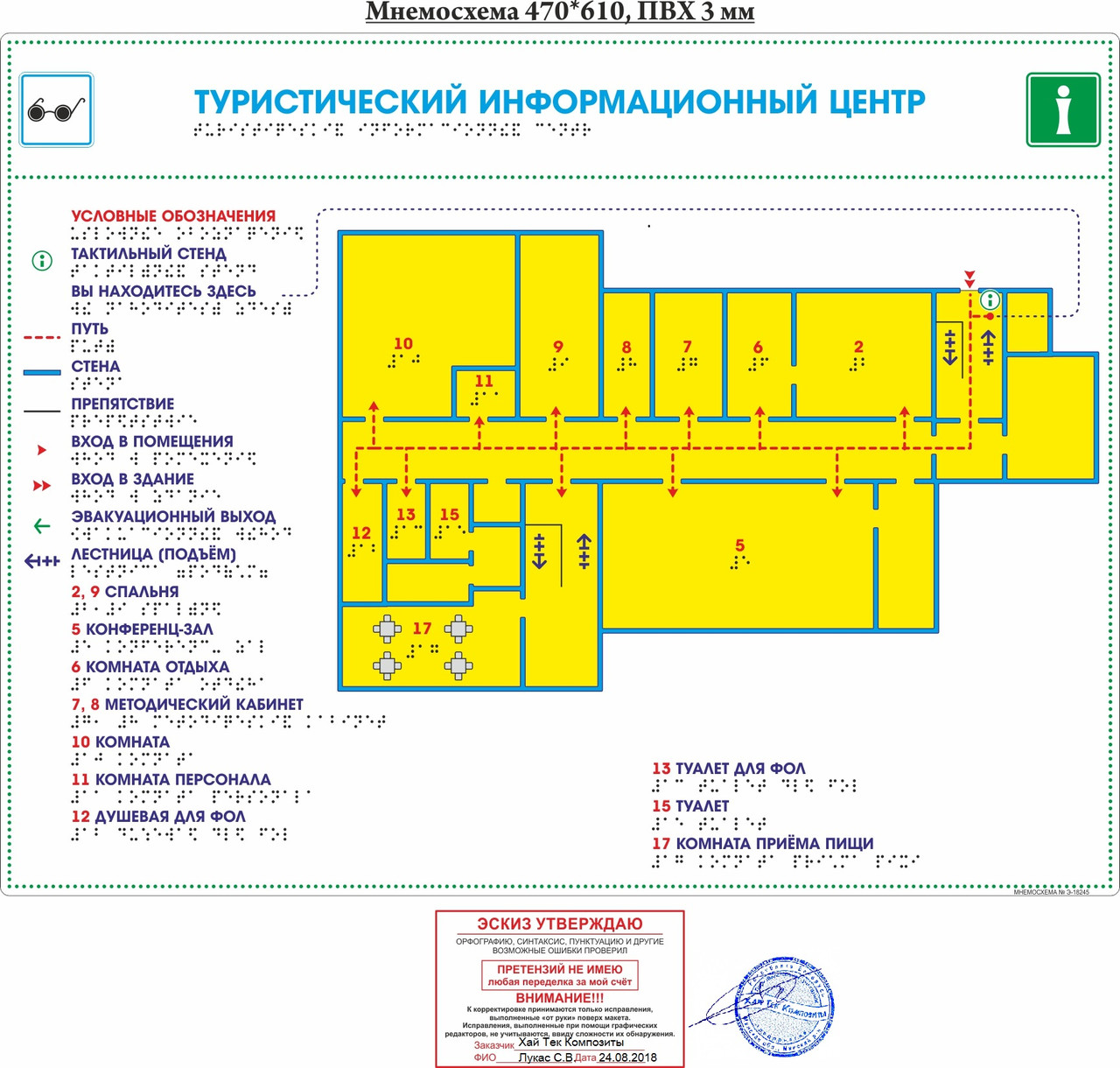 Тактильная мнемосхема, таблички, указатели, наклейки - фото 3 - id-p68647088