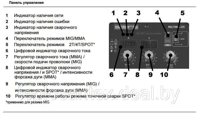 Полуавтомат сварочный Solaris MULTIMIG-226 (MIG/MMA) (220В; евроразъем; горелка 3м; смена полярности) в Гомеле - фото 3 - id-p86355689