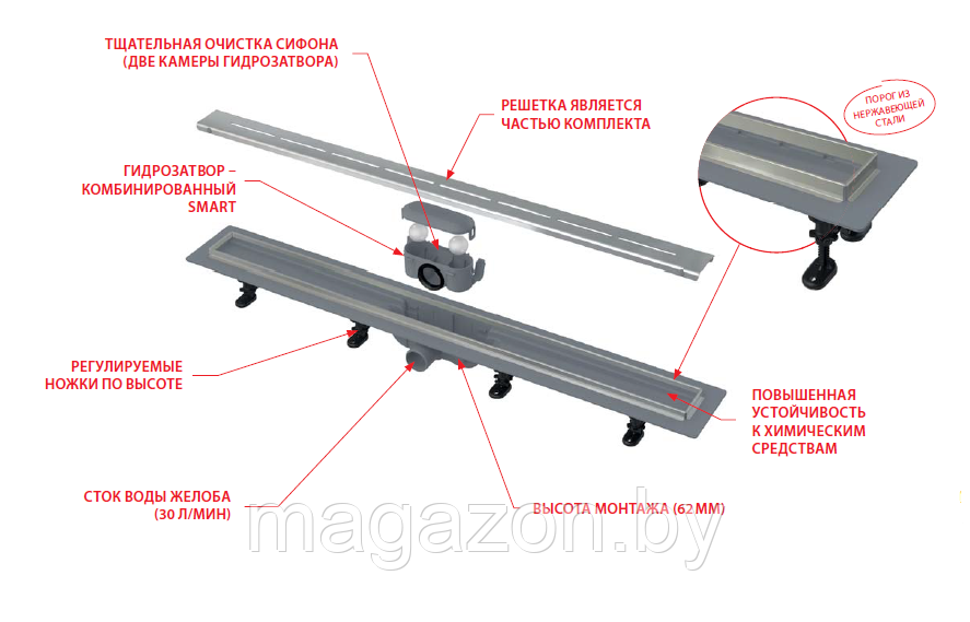 Alcaplast APZ18-950M Simple Водоотводящий желоб с порогами из нерж. стали - фото 6 - id-p86580512