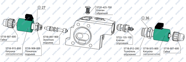 Катушка электромагнитная ST18-915-800
